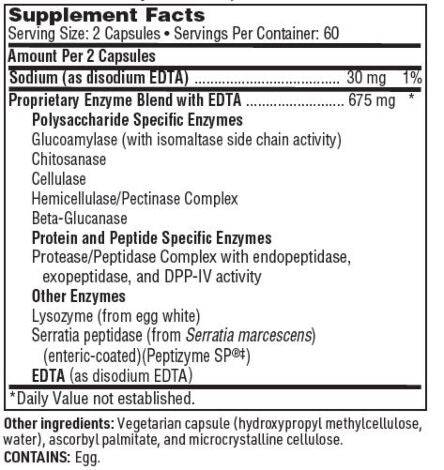 Ther-Biotic® InterFase® Plus (120 Capsules) - FAR HILLS PHARMACY STORE